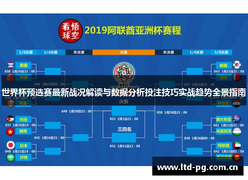 世界杯预选赛最新战况解读与数据分析投注技巧实战趋势全景指南